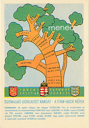 Suomalais-ugrilaiset kansat, heimopuu 
